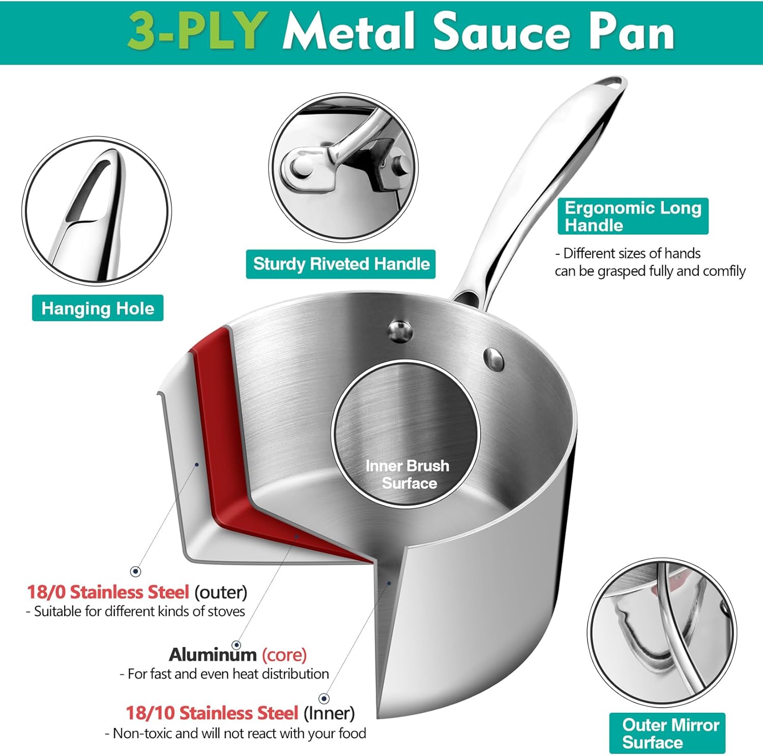 3 Quart Tri-Ply Stainless Steel Saucepan