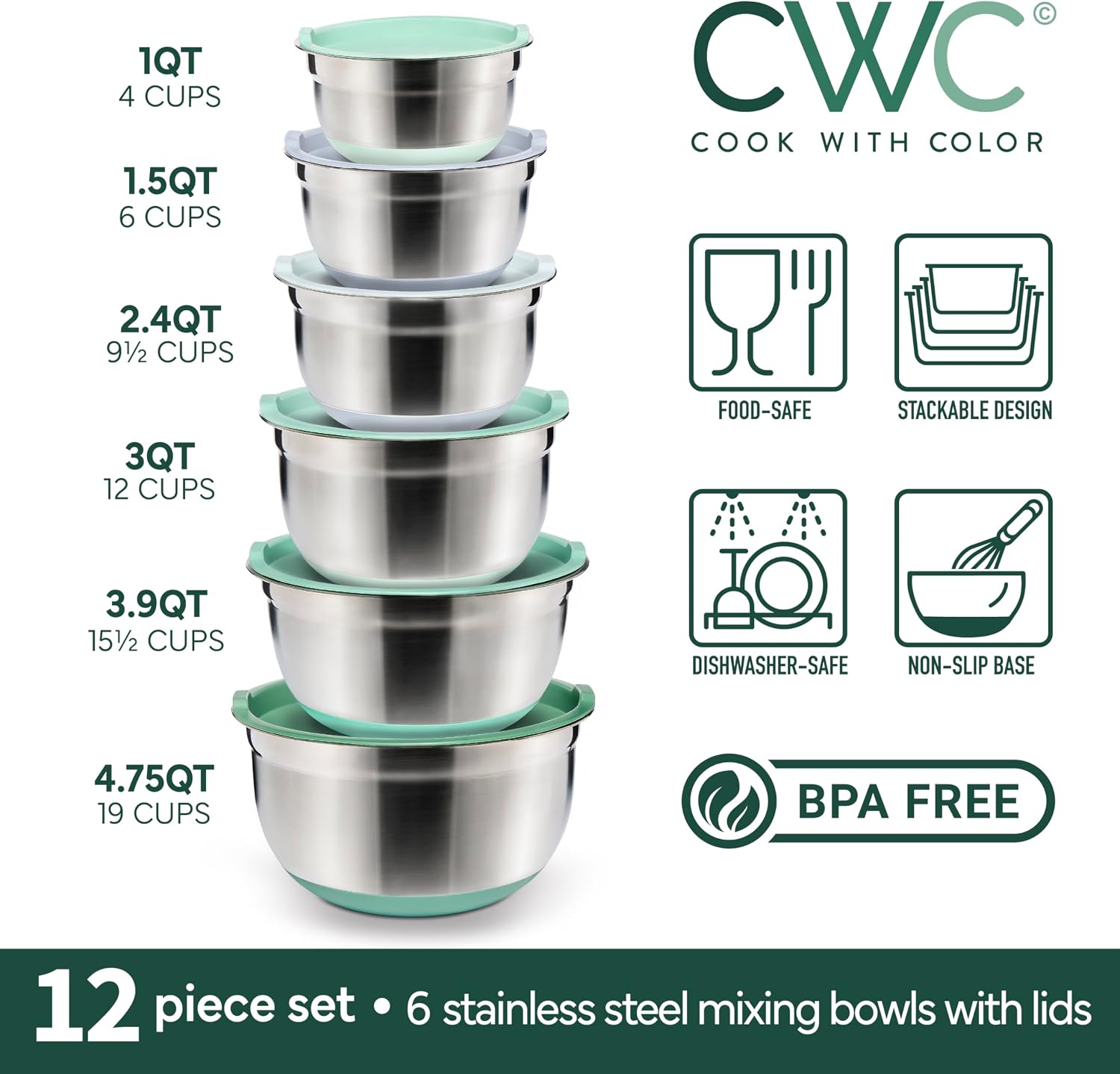 Stainless Steel Mixing Bowls Set with Lids